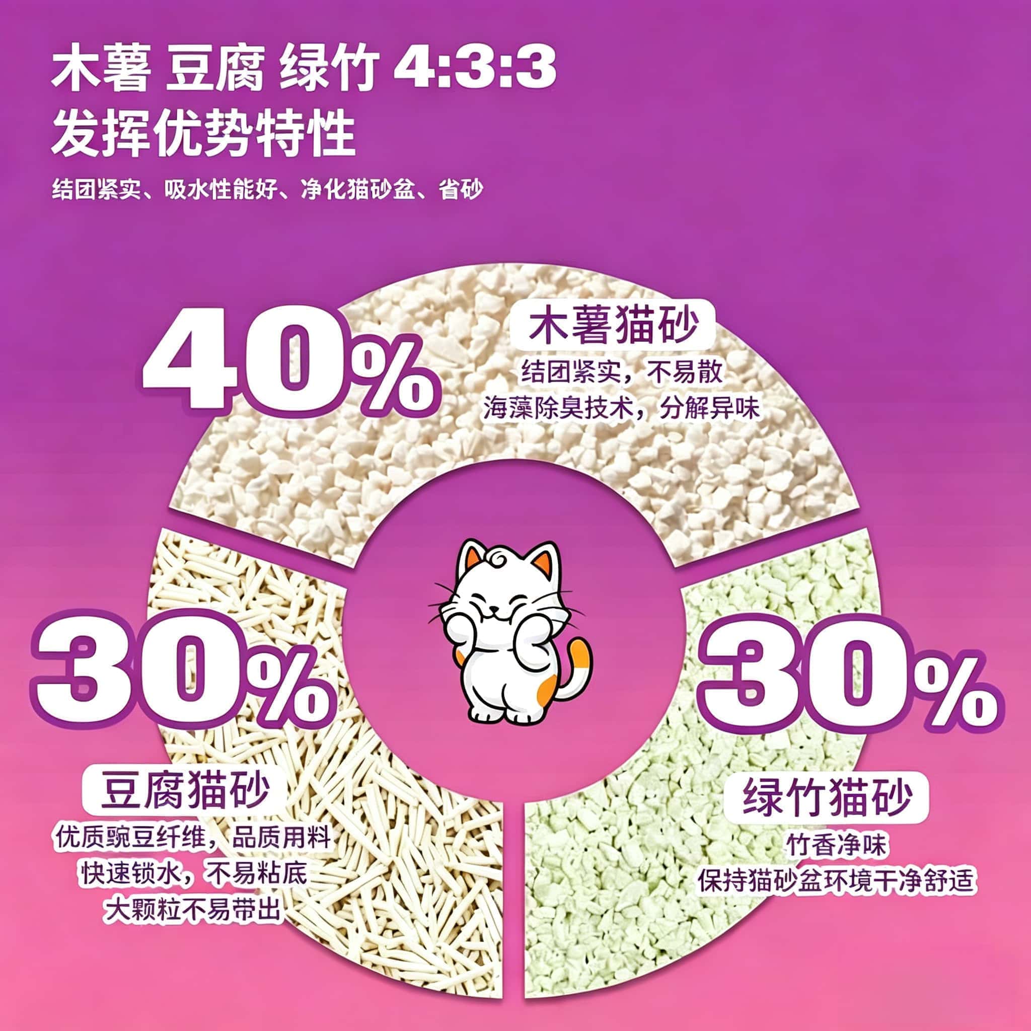 混合猫砂