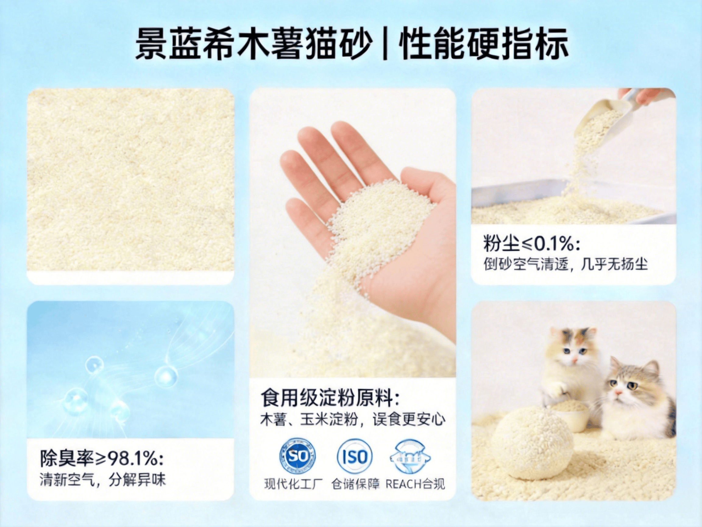 3秒结团、0.1%粉尘、98.1%除臭：景蓝希木薯猫砂的性能硬指标
